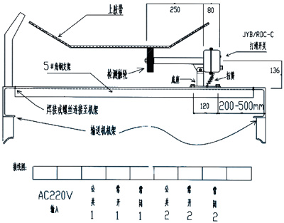 pdsskzq-jcs-1