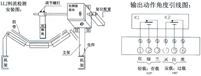 lljcq-hb-1